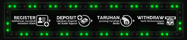 ANIME777 Jackpot